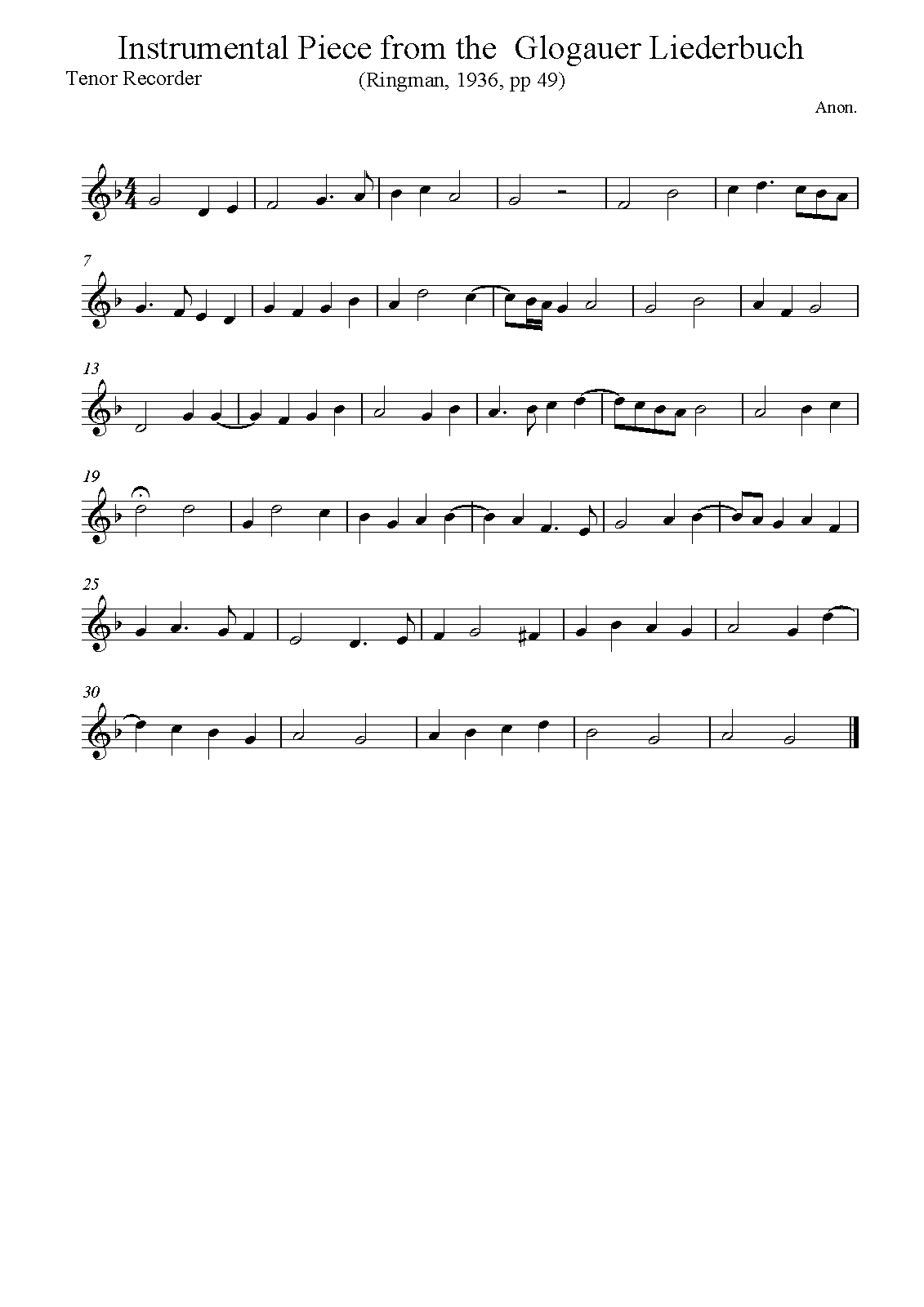 File:WIMA.9f39-Glogauer1-Recorders-Tenor.pdf