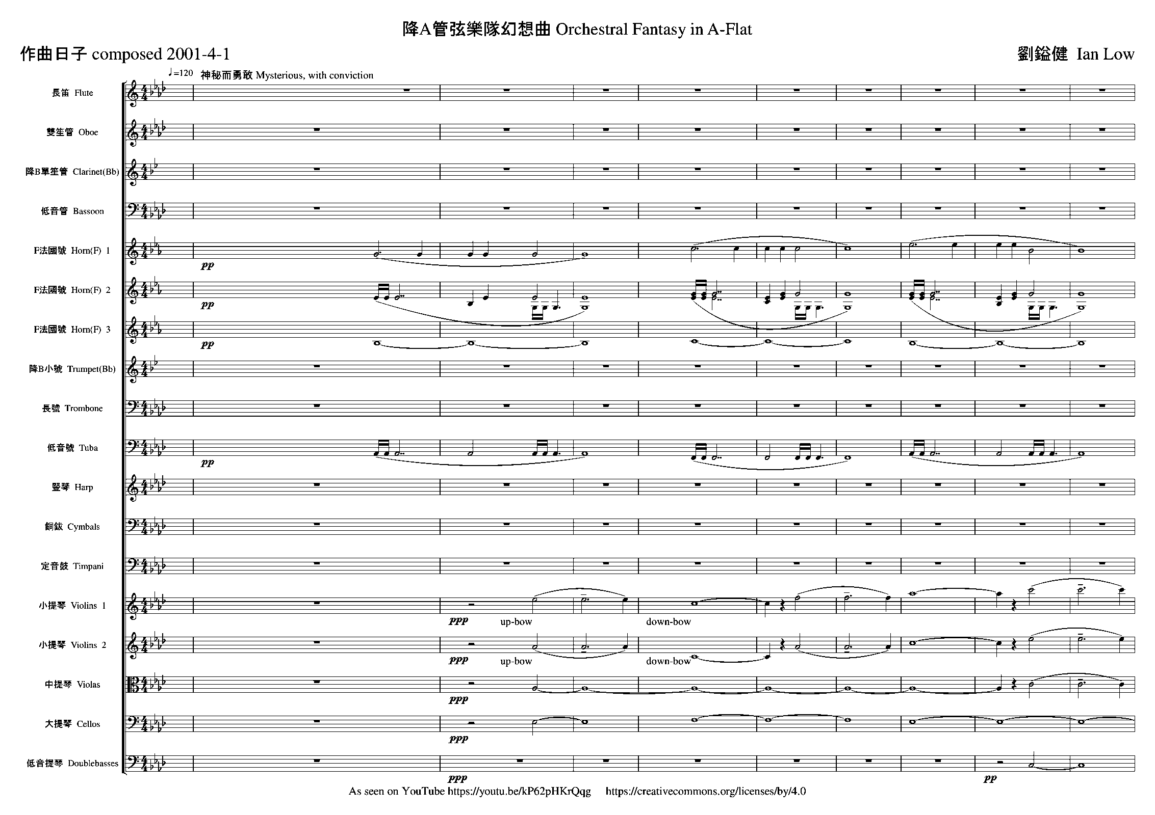Orchestral fantasy in a flat major low ian imslp