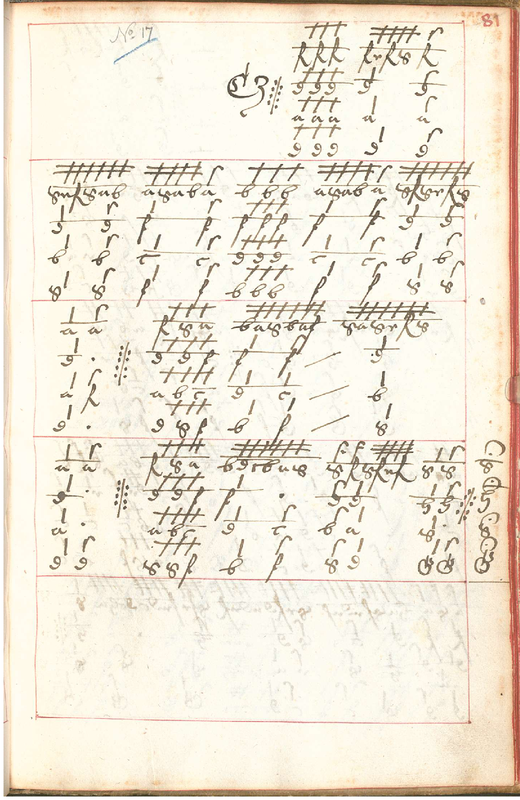 File:PMLP1091006-Tabulatura 21 Keyboard pieces, org - BSB Mus.ms. 262 6.pdf