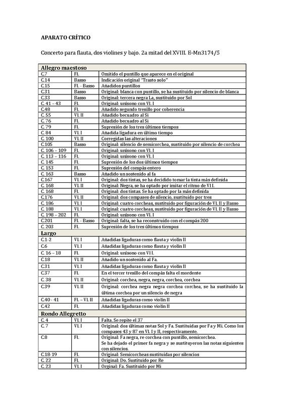 File:PMLP725879- APARATO definitivo.pdf