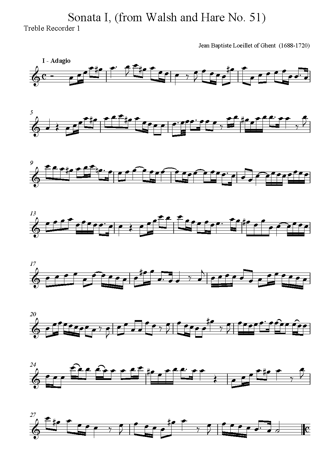 File:PMLP223995-LoeilletDG-A-Minor-L1-Parts.pdf