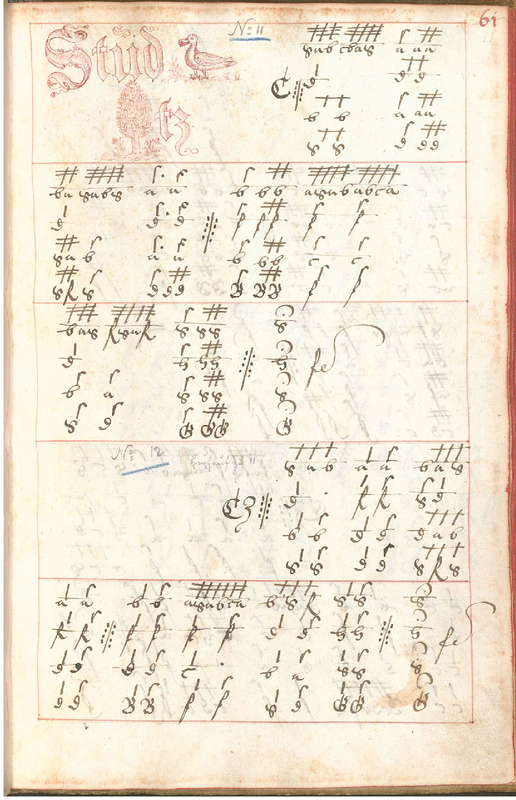 File:PMLP1091006-Tabulatura 21 Keyboard pieces, org - BSB Mus.ms. 262 5.pdf