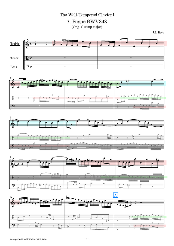 File:WIMA.8d5a-3 Fugue BWV848 1 Treble.pdf
