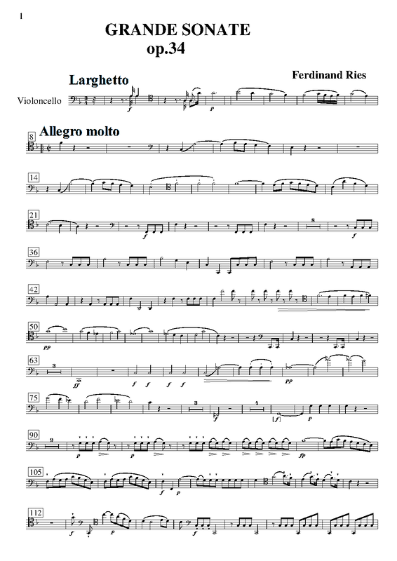 File:PMLP115596-Ries vc.pdf