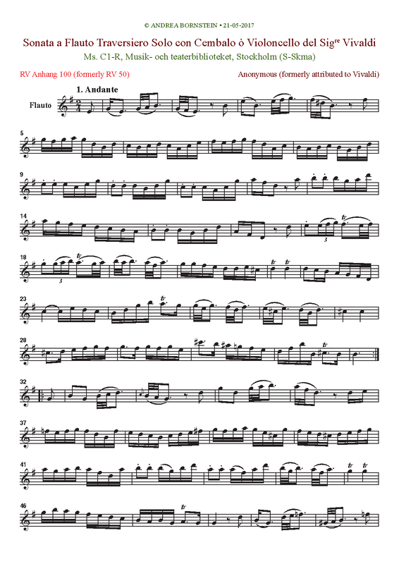 File:PMLP679277-A Bornstein RVAnh100 fl.pdf