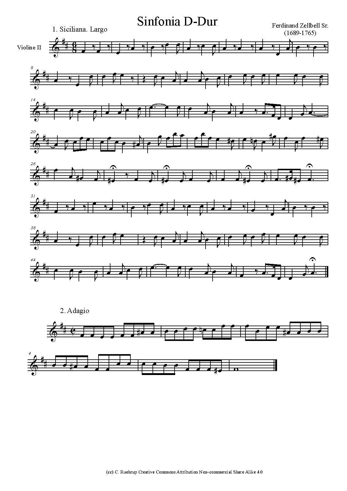 File:PMLP436853-Zellbell Sinfonia D violin 2 part.pdf