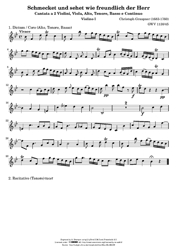 File:PMLP398515-Graupner-GWV1130 45 vno1.pdf