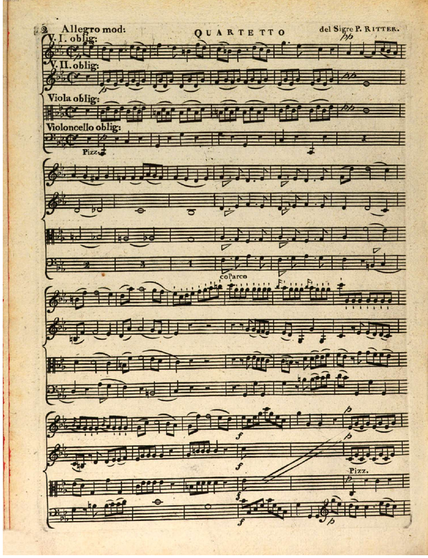 String Quartet in C minor (Ritter, Peter) IMSLP