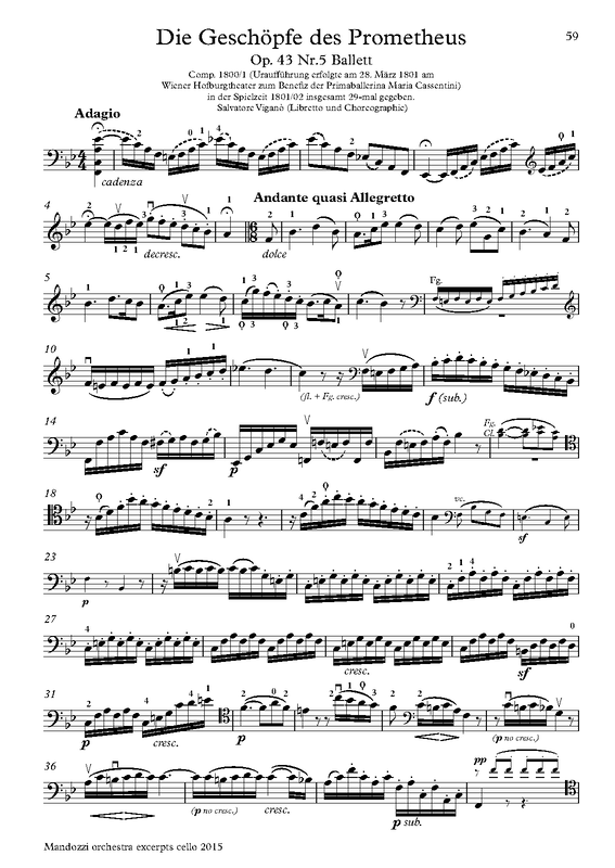 Die Geschöpfe des Prometheus, Op.43 (Beethoven, Ludwig van) IMSLP