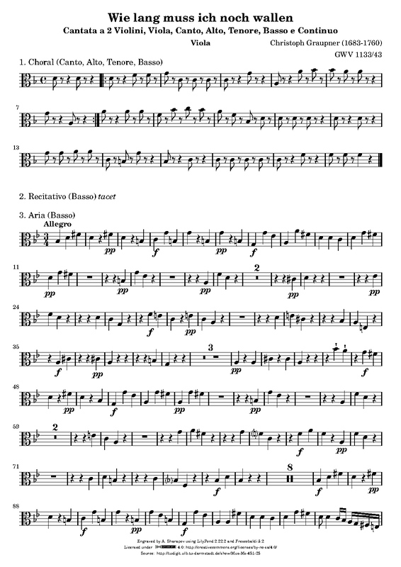 File:PMLP398469-Graupner-GWV1133 43 vla.pdf