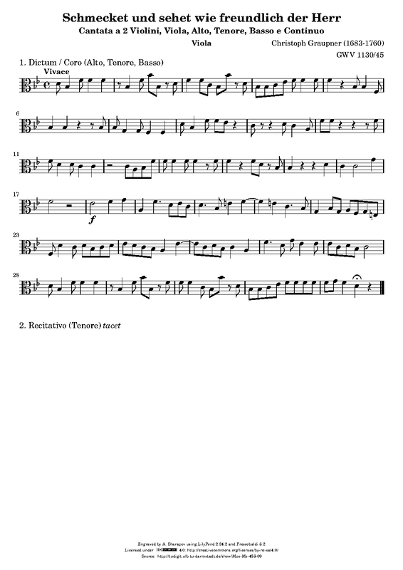 File:PMLP398515-Graupner-GWV1130 45 vla.pdf