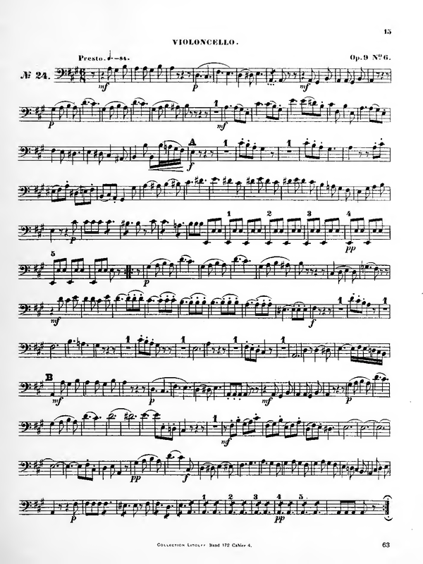 File:PMLP660392-15 VC IMSLP106763-PMLP217525-Haydn - String Quartets Op.9 VcPt.pdf