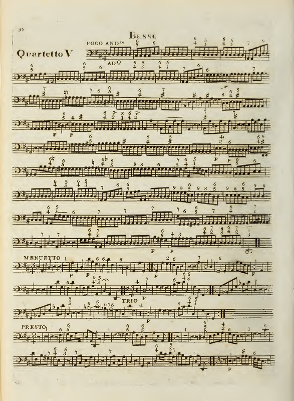 File:PMLP658856-12 IMSLP472381-PMLP143602-Op.01-4vc.pdf