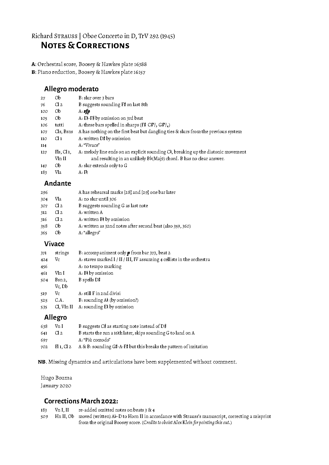 File:PMLP5009-Strauss - Oboe Concerto - Corrections.pdf