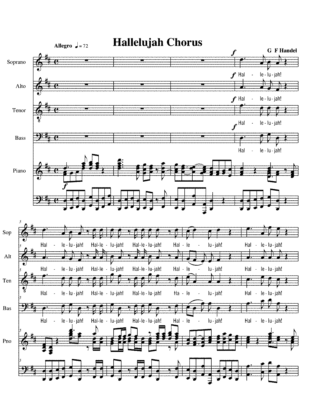 preferible Popa Sacrificio File:PMLP90564-Hallelujah Chorus Chorus and Piano Only.pdf - IMSLP: Free  Sheet Music PDF Download