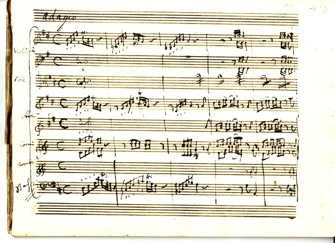 File:PMLP40420-Mozart - Serenade K.185 - VII. Adagio - Allegro assai -f.43-58-.pdf