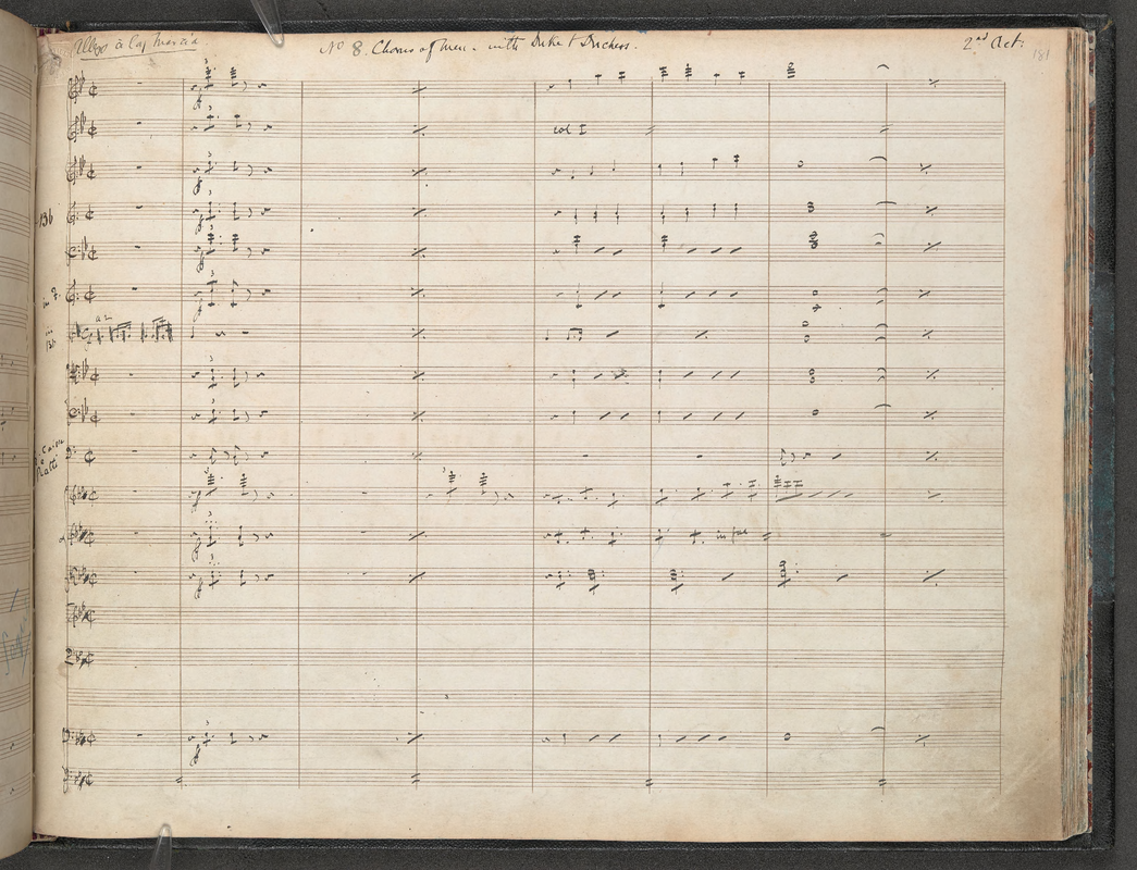 File:PMLP48461-The Gondoliers MS - Act II, Part 2.pdf