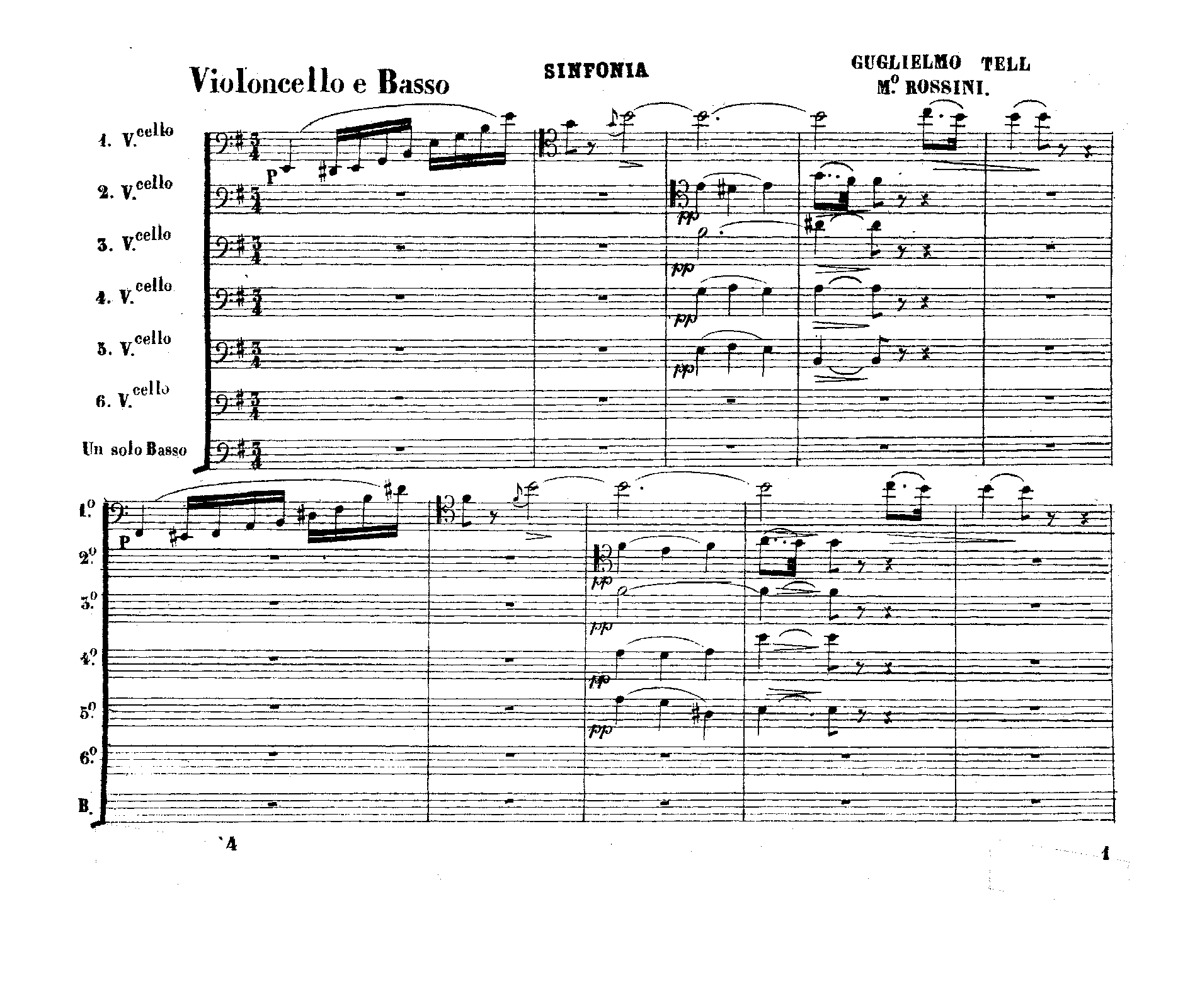 File:PMLP7234-30. ROSSINI WILLIAM - CELLOS.pdf