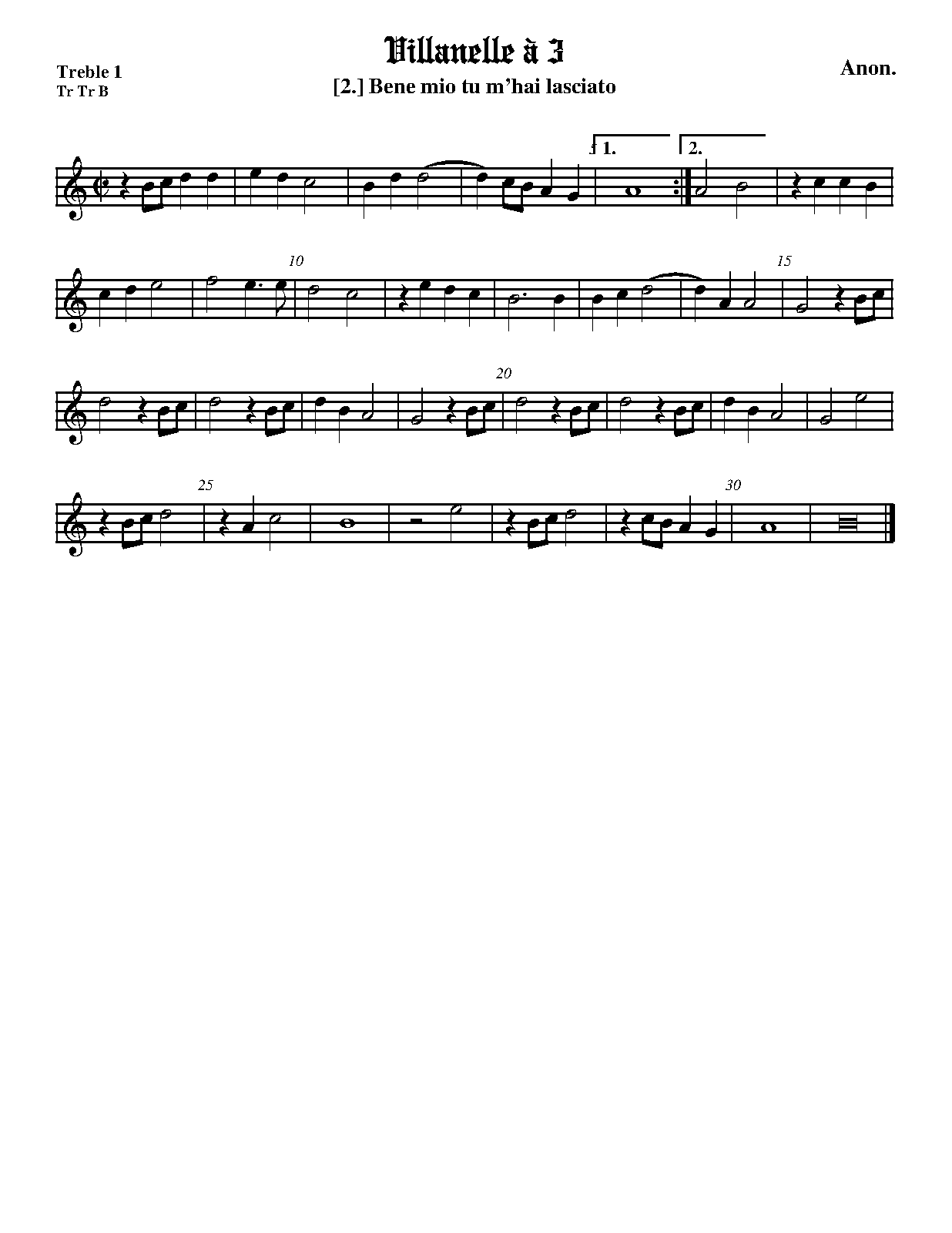 File:WIMA.fe0c-2147-1.pdf