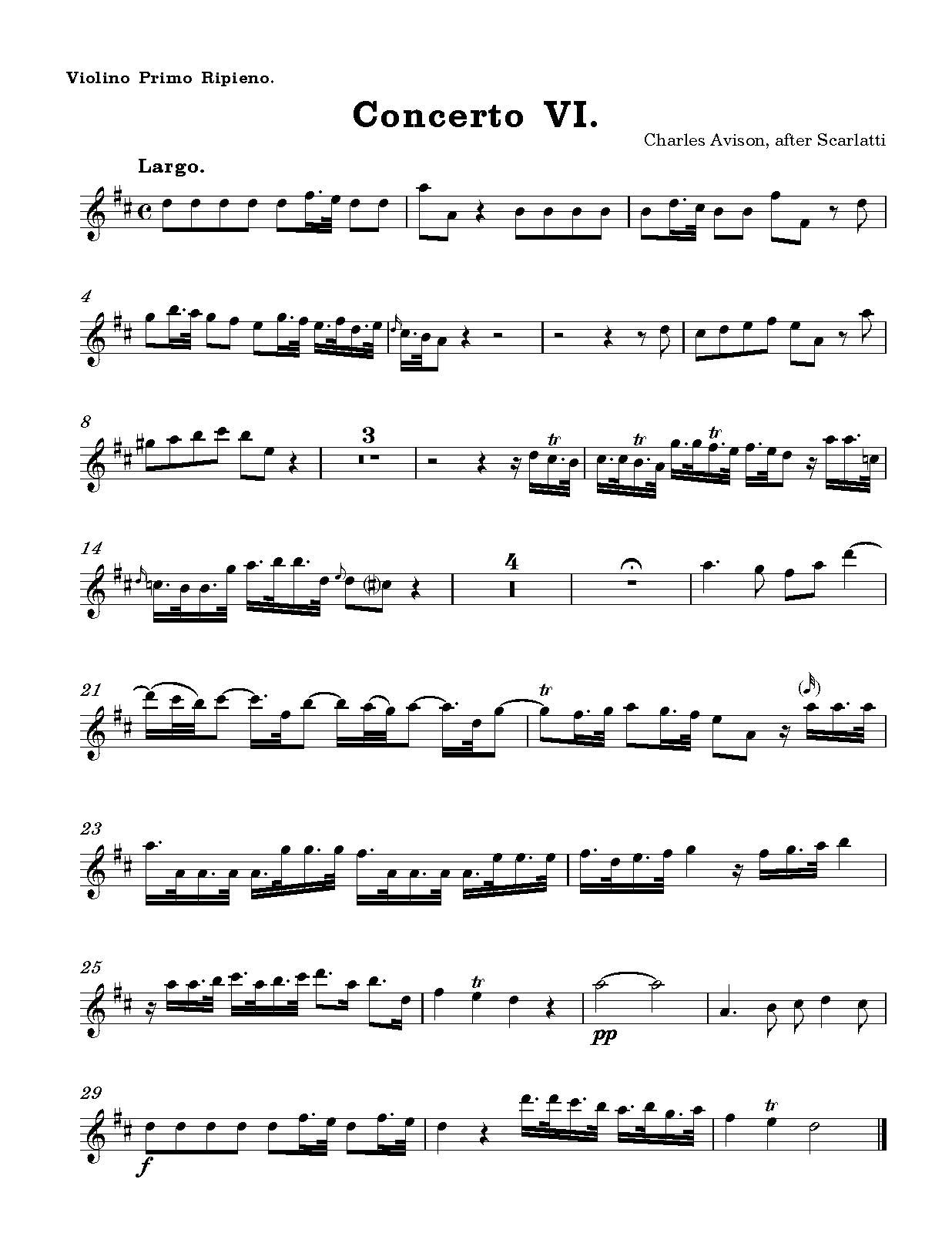 File:PMLP1268996-avison6-vno-1o-rip.pdf