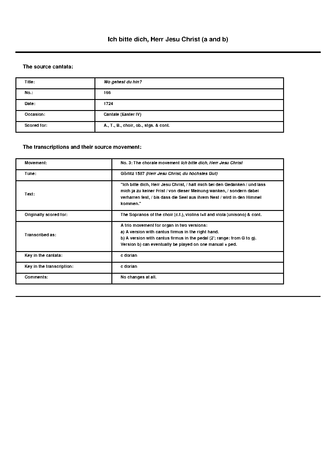 File:WIMA.b0a9-ichbitt.pdf