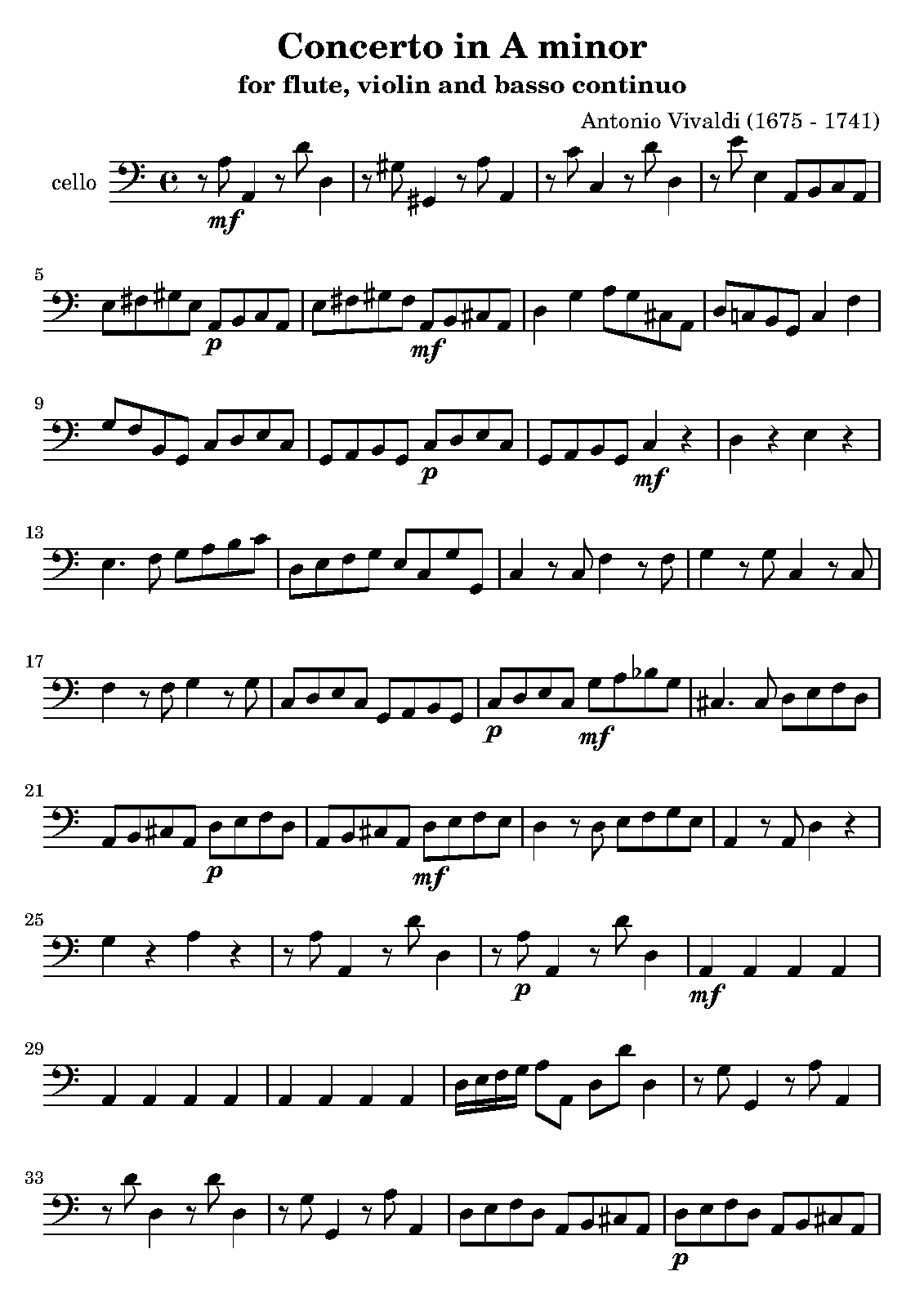 File:PMLP545546-Vivaldi RV108 Vl separe.pdf