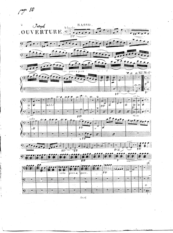 File:PMLP53464-29a-Mehul-Joseph-11-Basses.pdf