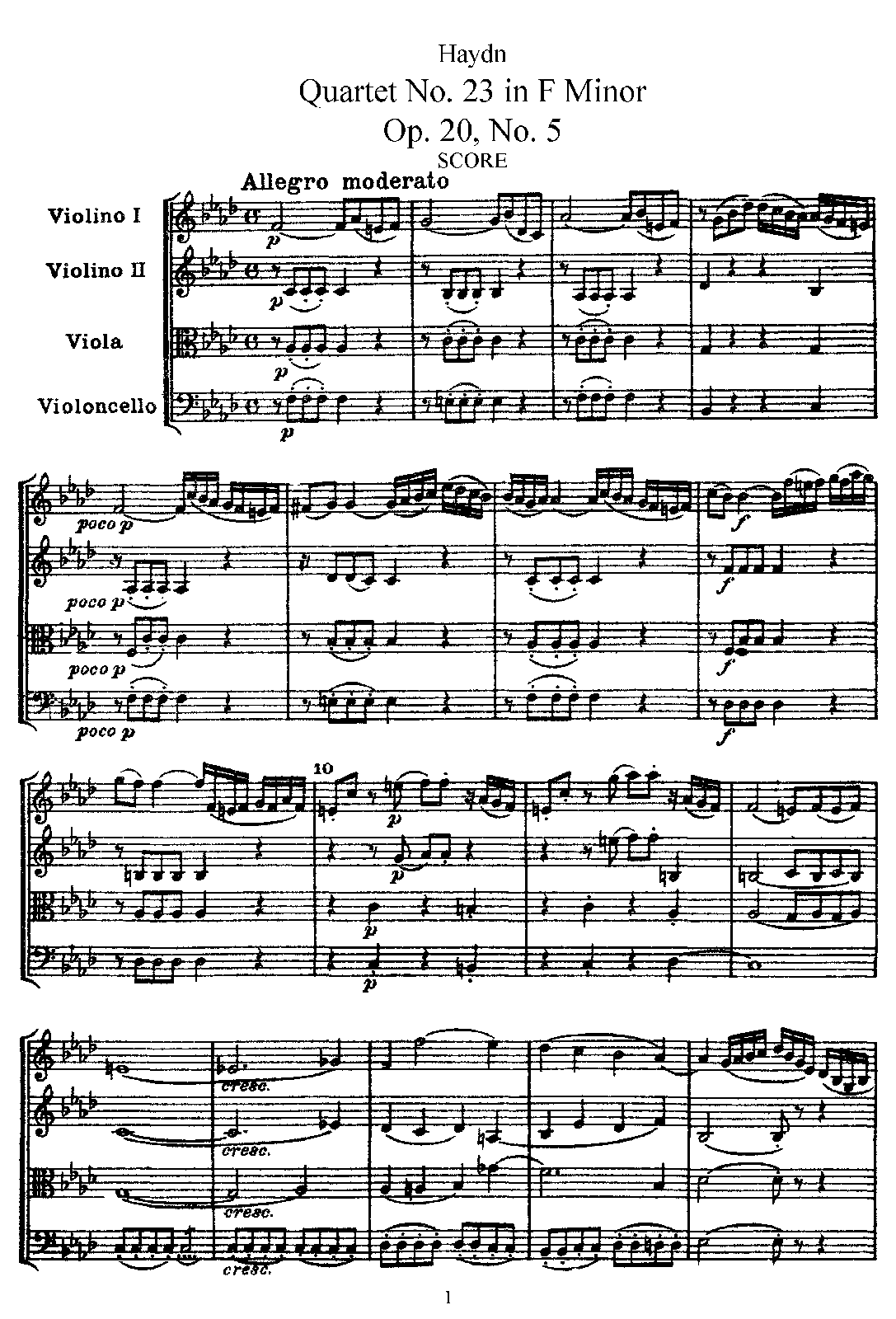 File:PMLP12757-Haydn - String Quartet No23 in F minor Op20 No5 score.pdf