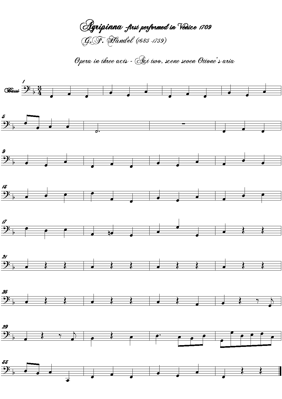 File:WIMA.d706-Vaghe fonti vcl.pdf