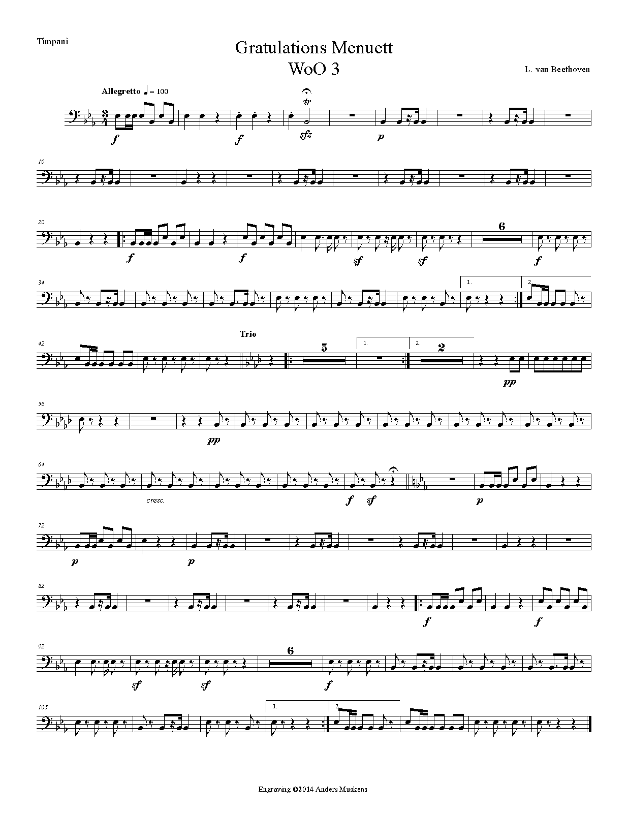 File:PMLP57977-Gratulations Menuett - Timpani.pdf