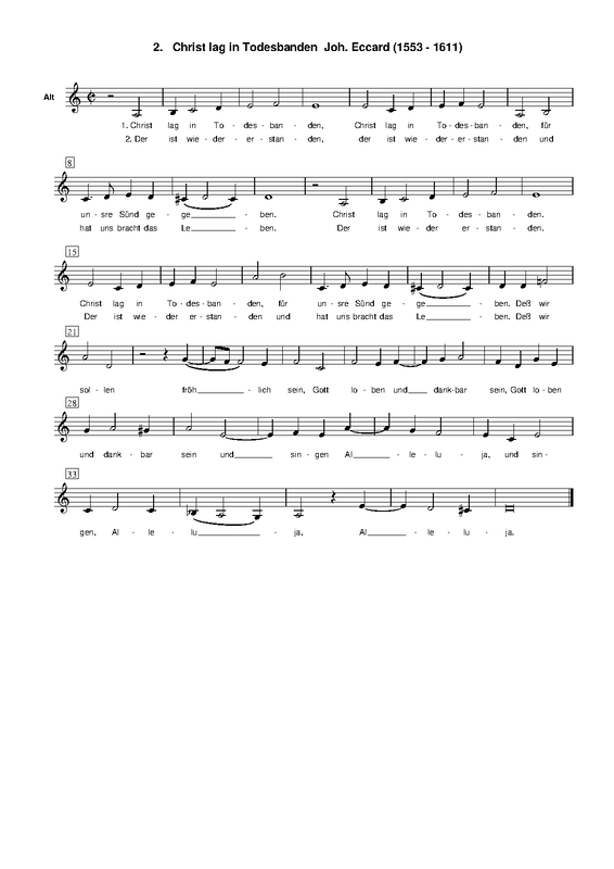 File:WIMA.2ea8-02 Christ-lag-in-Todesbanden 02-Alt.pdf