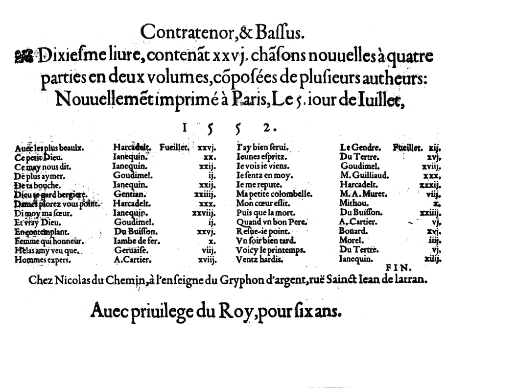 File:PMLP430965-duchemin dixiesme livre 2.pdf