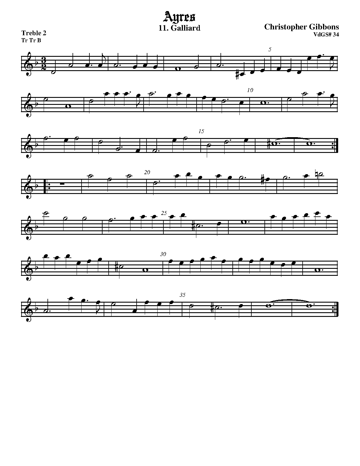 File:WIMA.b17a-1999-2.pdf