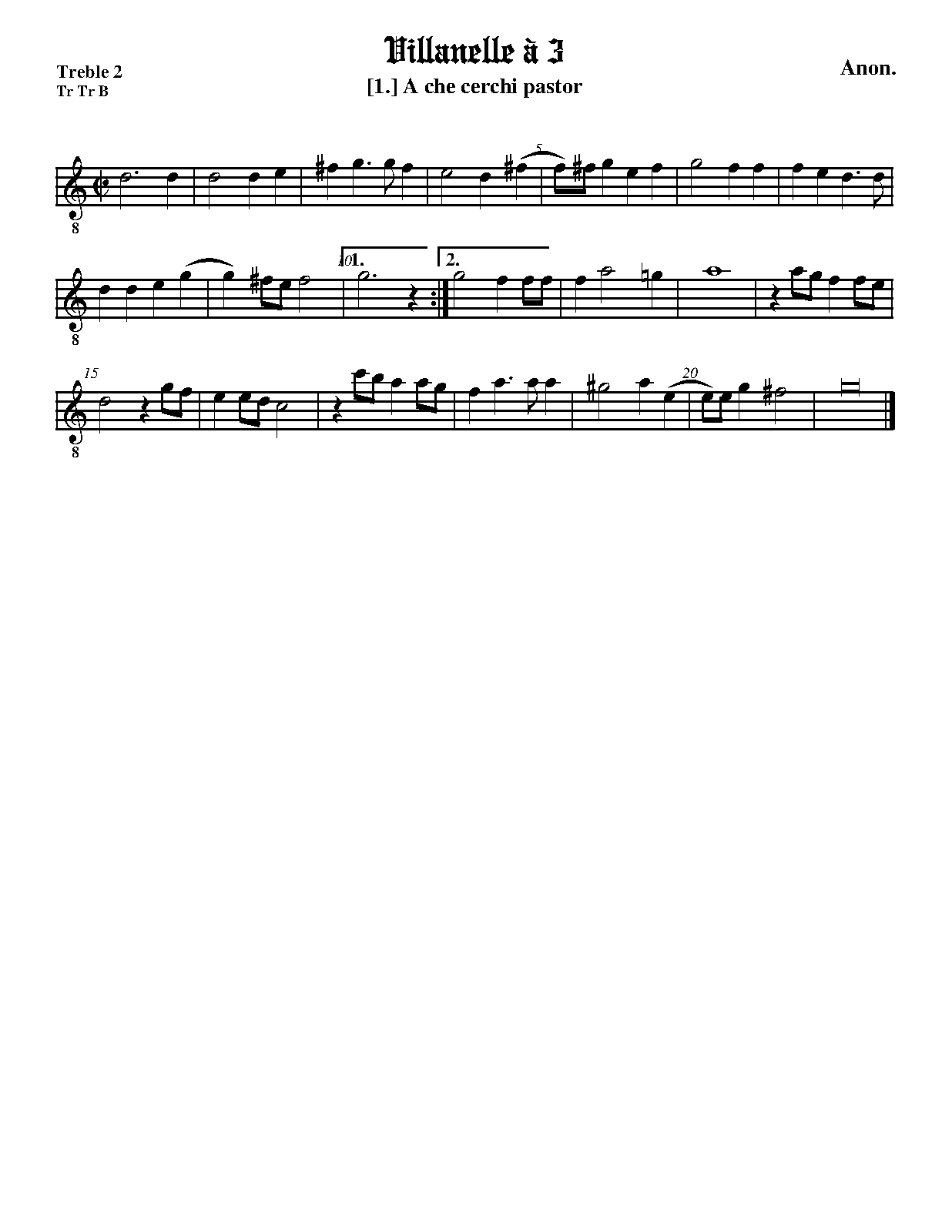 File:WIMA.a0a7-2146-2g8.pdf