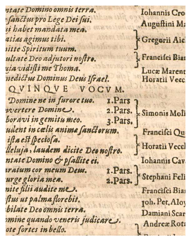 File:PMLP595231-contents Sacrarum symph. cont. 1600.pdf