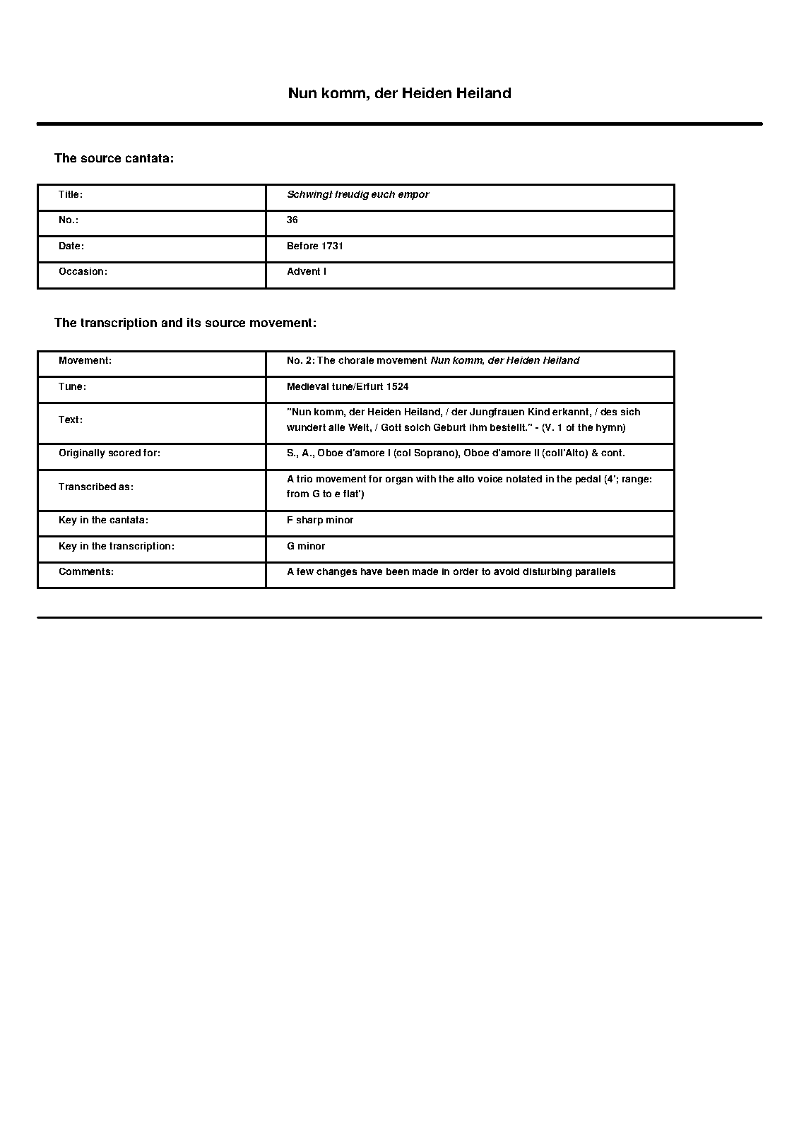 File:WIMA.a0bd-triog036.pdf
