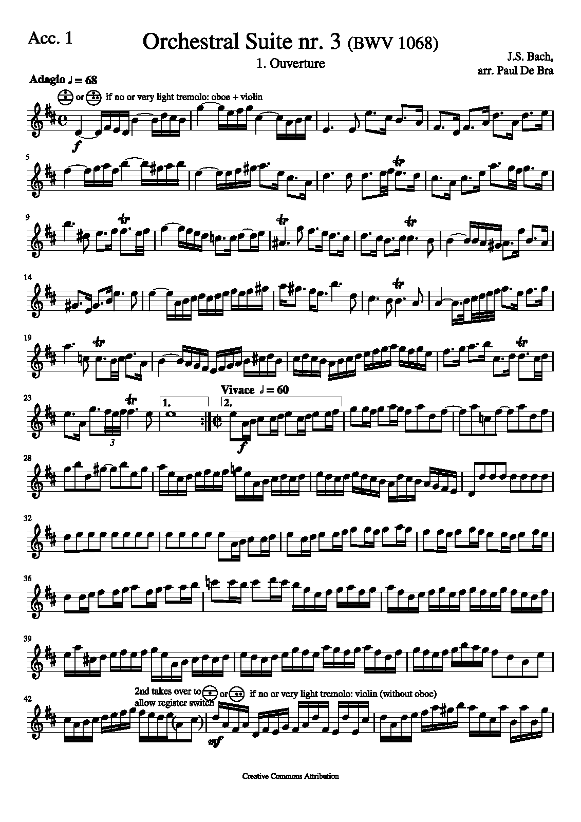 File:PMLP100008-Orchestral Suite nr. 3-parts.pdf
