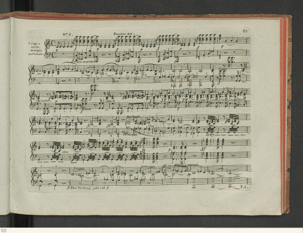 File:PMLP964510-clasing mischelli und sein sohn II.pdf