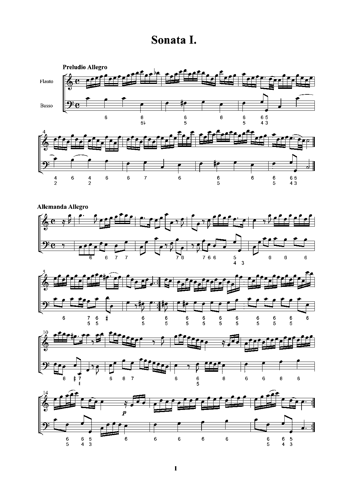 lilypond vs denemo lilypond vs denemo