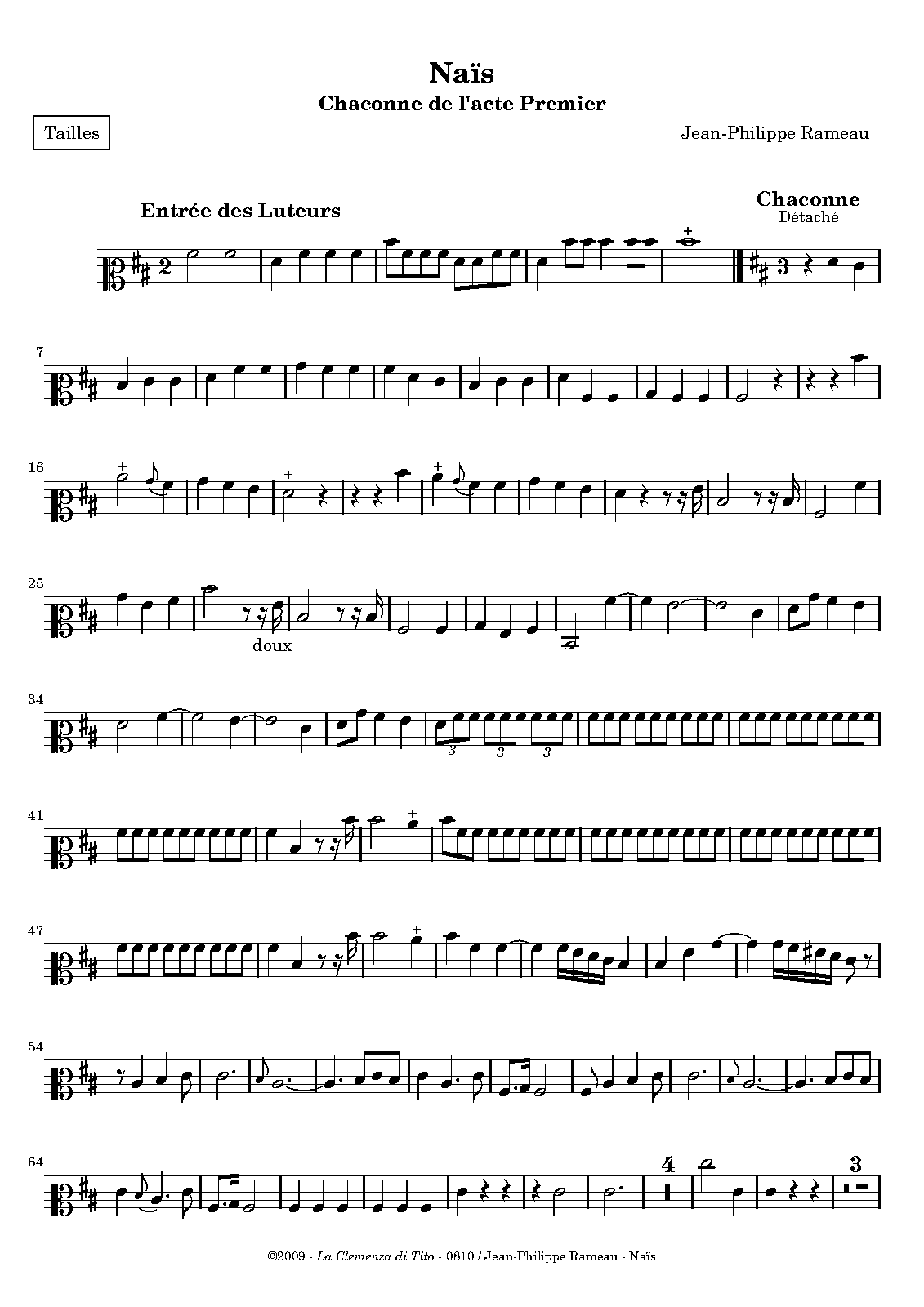 File:PMLP27287-Tailles.pdf