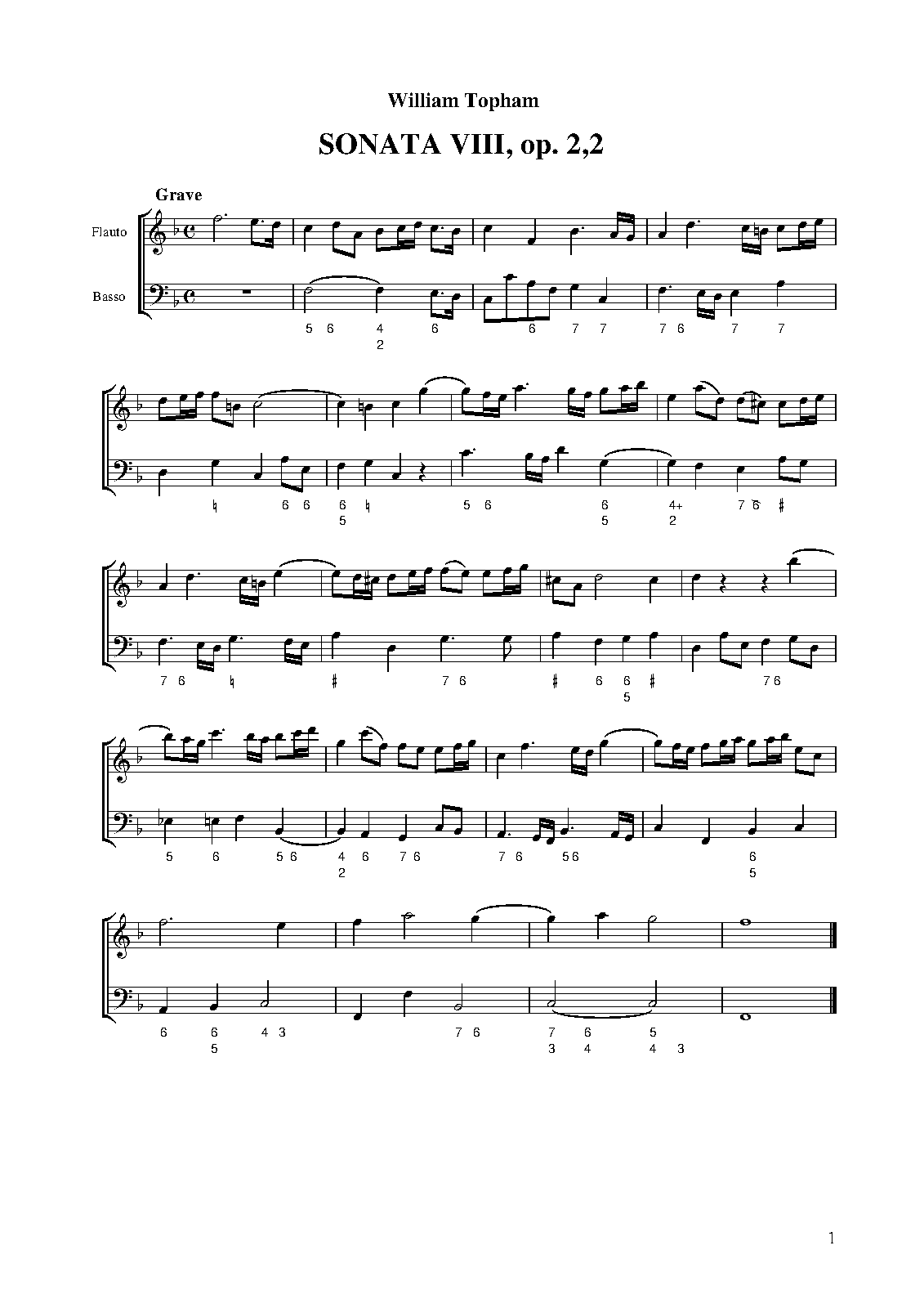 File:PMLP550540-Topham-Sonata-op. 2,2.pdf
