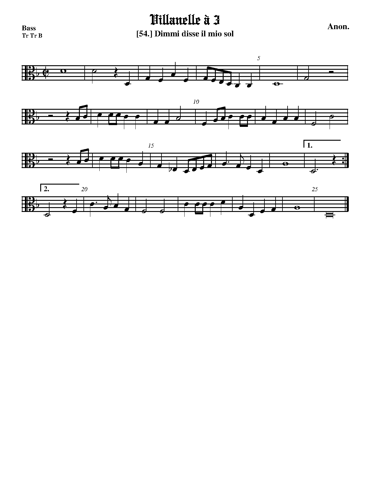 File:WIMA.0994-2199-3a.pdf