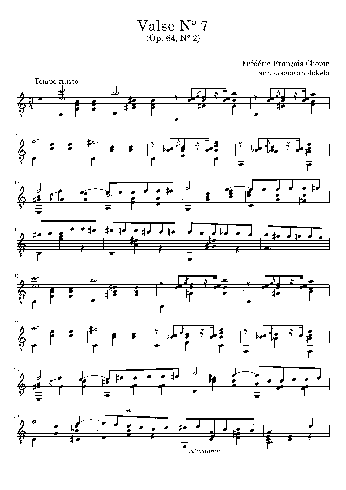 Waltz in d flat major op 64 no 1. 7 in c sharp minor, op 64/2. Вальс опус 64. 2». Вальс опус 64.