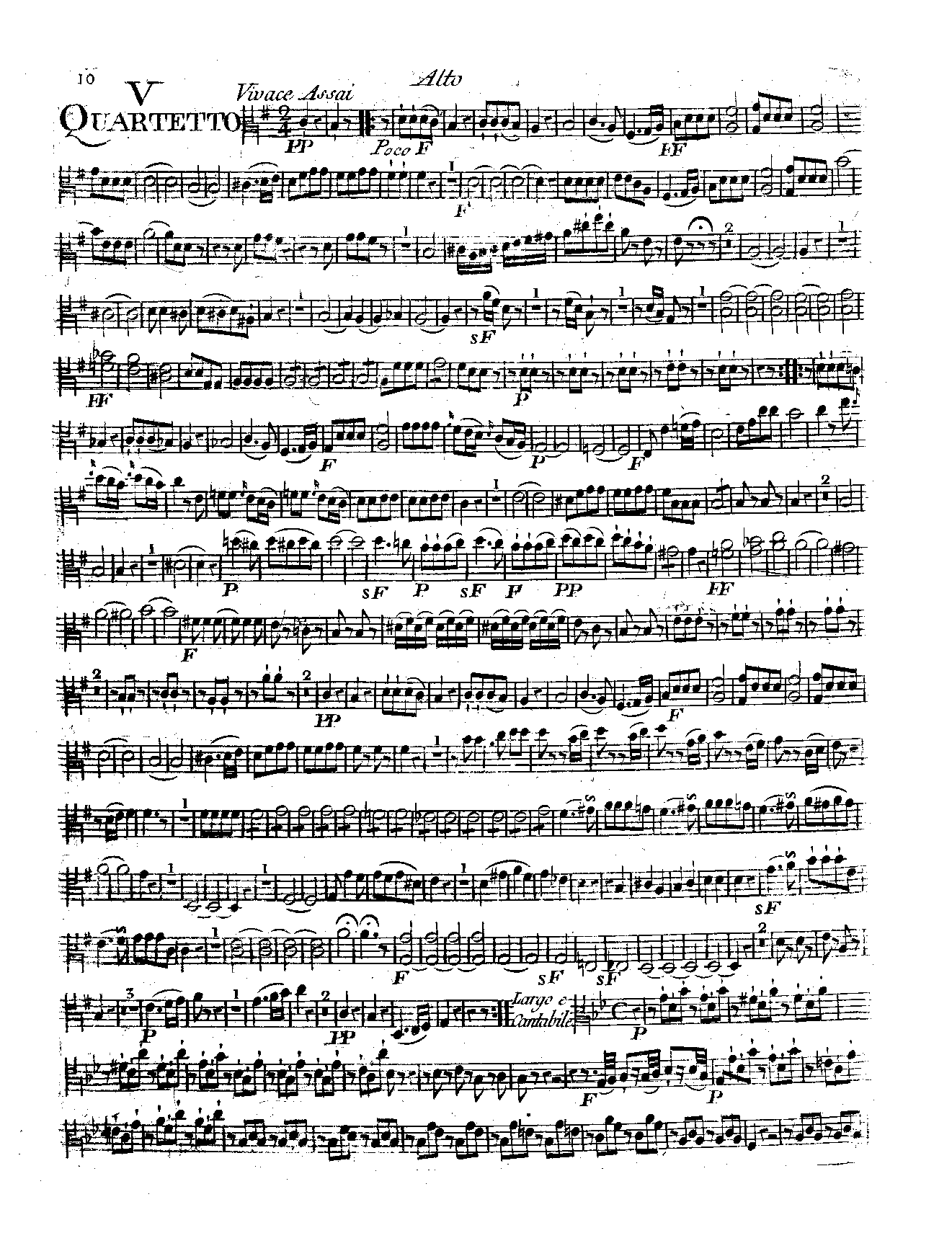 File:PMLP678741-10 VAIMSLP416793-PMLP12766-Haydn-Op33Sieber-Vla.pdf