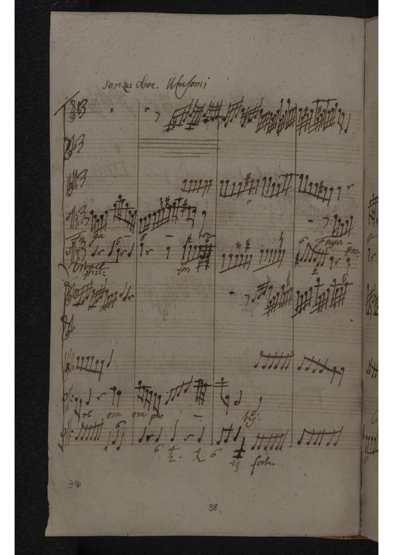 File:PMLP600593-Zelenka - Litaniae ZWV 155 - part 2.pdf