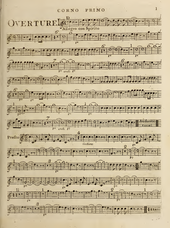 File:PMLP746095-E370641 96,102-jcb 6 overtures00pugn op3 parts.pdf