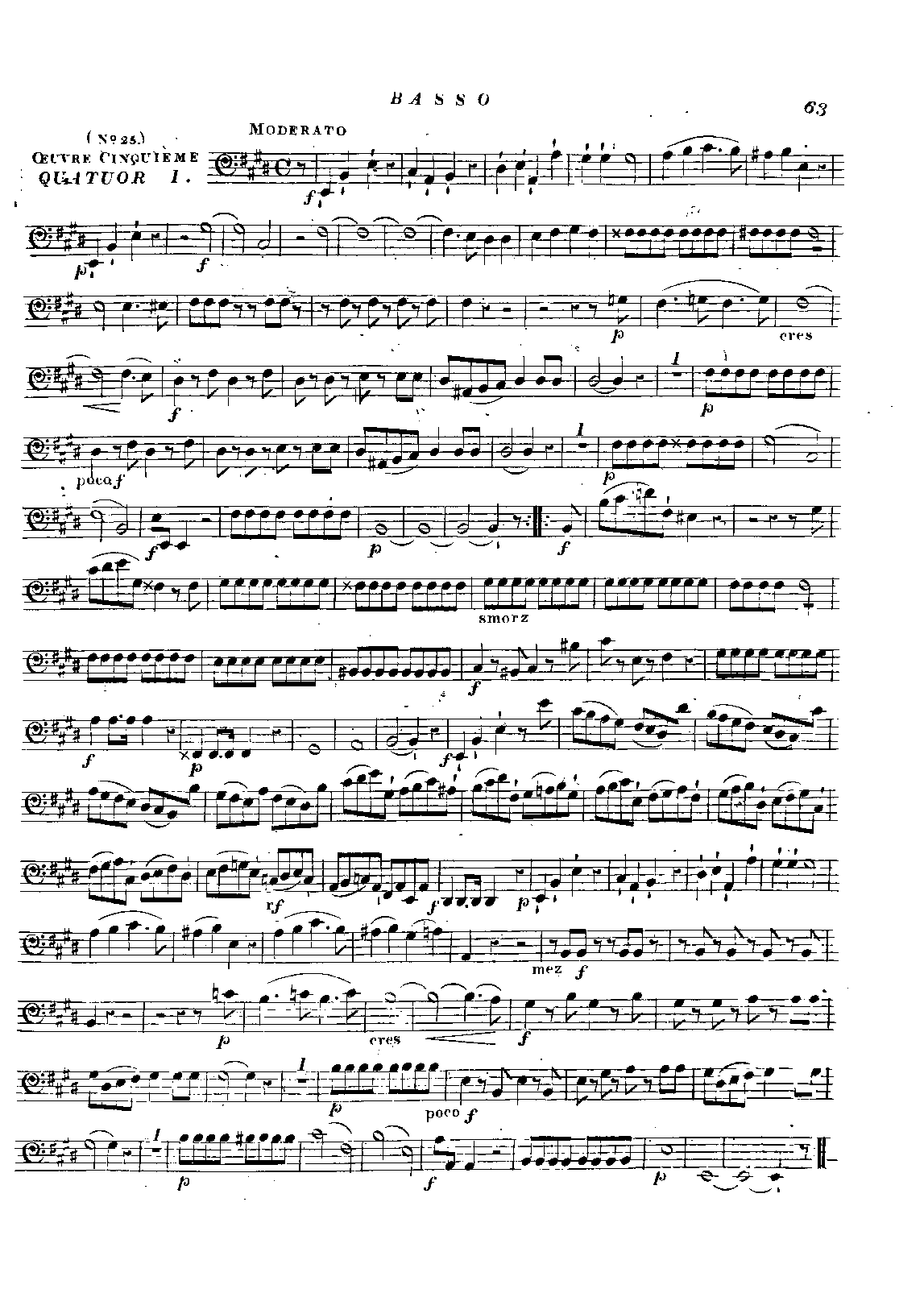 File:PMLP661519-67 IMSLP471124-PMLP764765-completecollecti00haydm.4vc.pdf