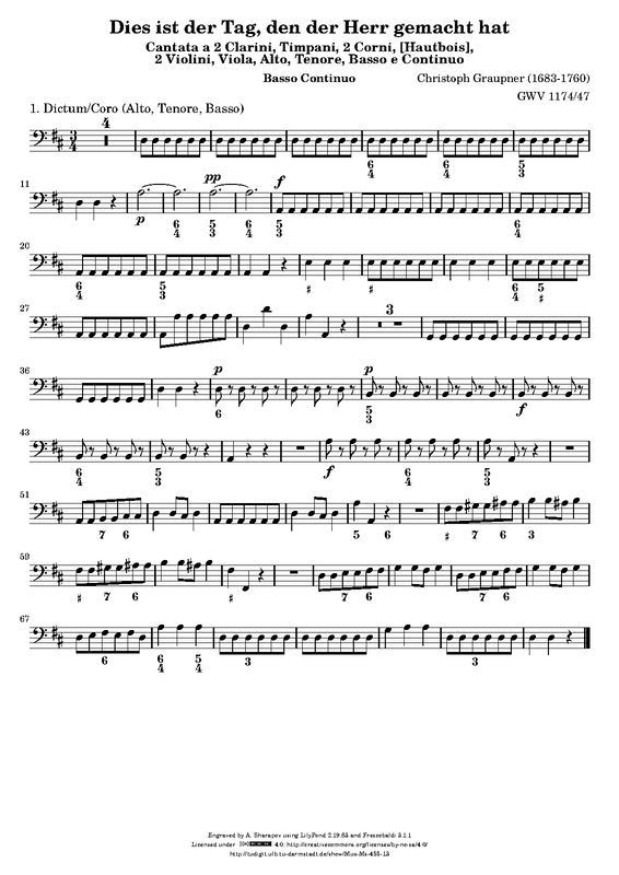 File:PMLP327051-Graupner-GWV1174 47 bc.pdf