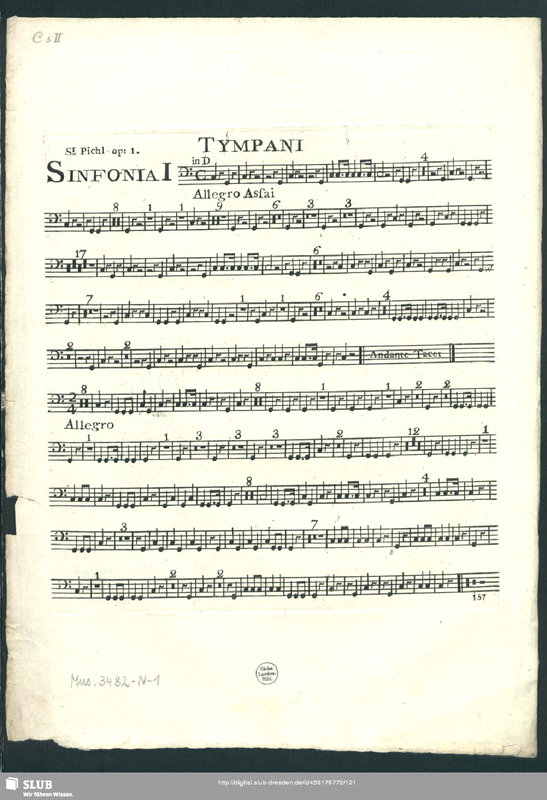 File:PMLP792418-Pichl SinfonieZakP19 Pk.pdf