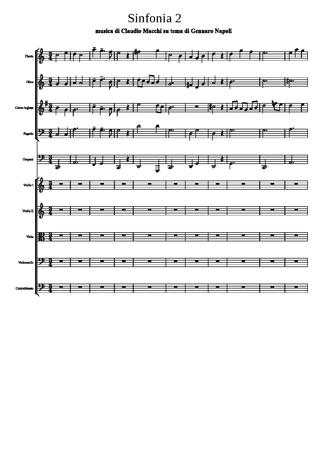 Sinfonia 2 (Macchi, Claudio) IMSLP